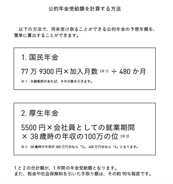 何歳から いくらもらえる 気になる年金額は 年金定期便 でチェック お金の教科書 2 連載 画像4 4 レタスクラブ 何歳から いくらもらえる 気になる年金額は 年金定期便 でチェック お金の教科書 2 連載 画像4 4 レタスクラブ