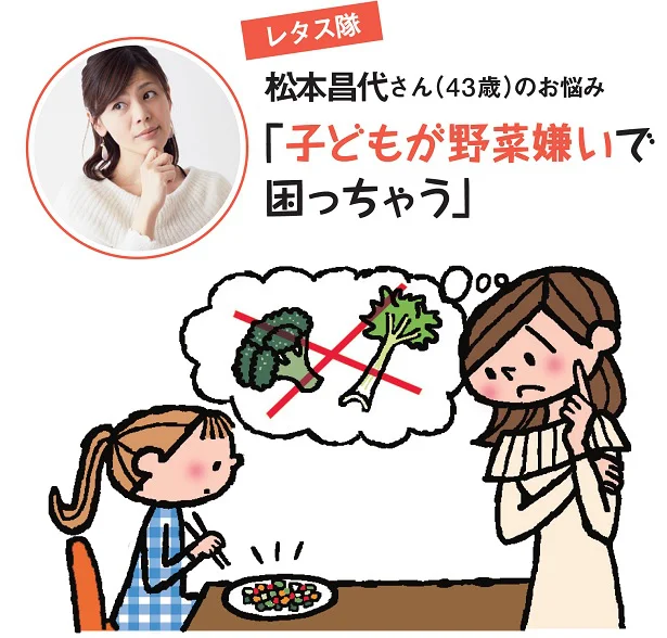 子どもが野菜嫌いで困っているアナタに、ケチャップはいいことずくめ♪