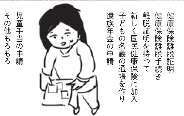 突然死・病死にかかわらず、死は誰にでも起こること。でも準備なんてほとんどの人はしていない…。