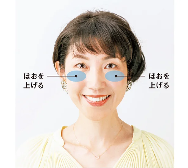 ほお&口角を上げて