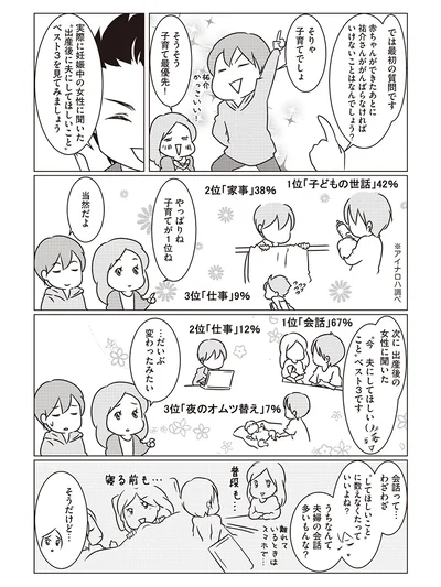 【出典】『赤ちゃんがやってくる! パパとママになるための準備カンペキBOOK』