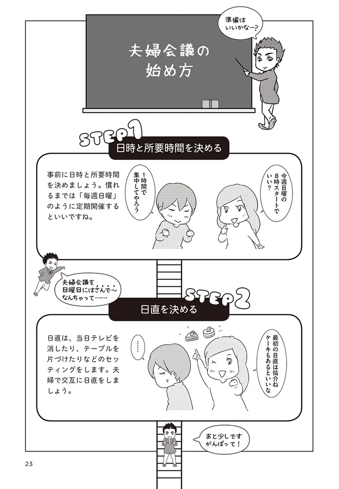 1時間目 夫婦会議を始めよう 赤ちゃんがやってくる 準備カンペキbook 2 連載 画像9 12 レタスクラブ 1時間目 夫婦会議を始めよう 赤ちゃんがやってくる 準備カンペキbook 2 連載 画像9 12 レタスクラブ