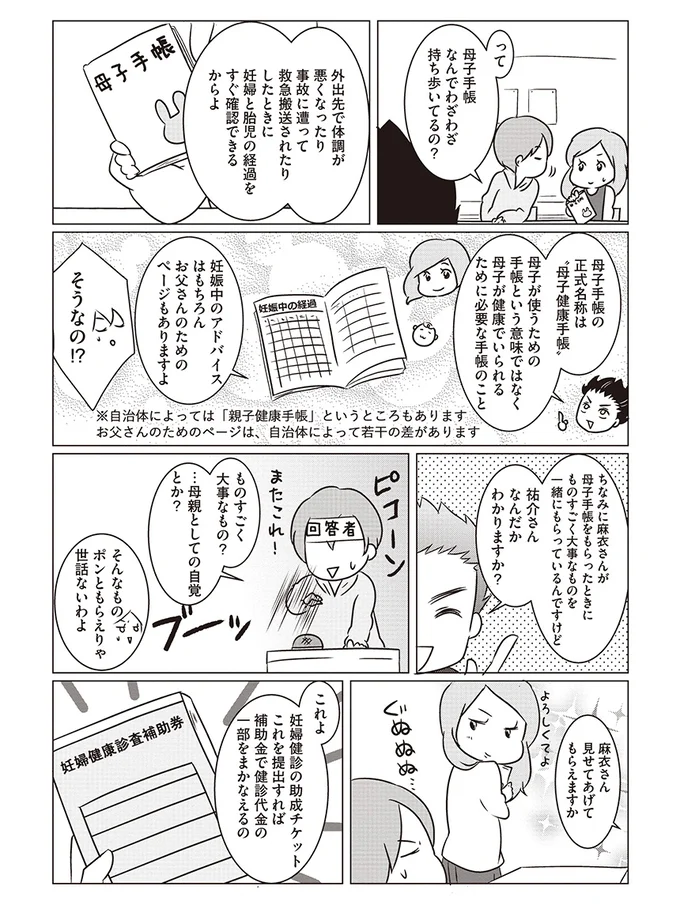 【出典】『赤ちゃんがやってくる! パパとママになるための準備カンペキBOOK』