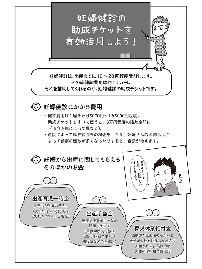 【出典】『赤ちゃんがやってくる! パパとママになるための準備カンペキBOOK』