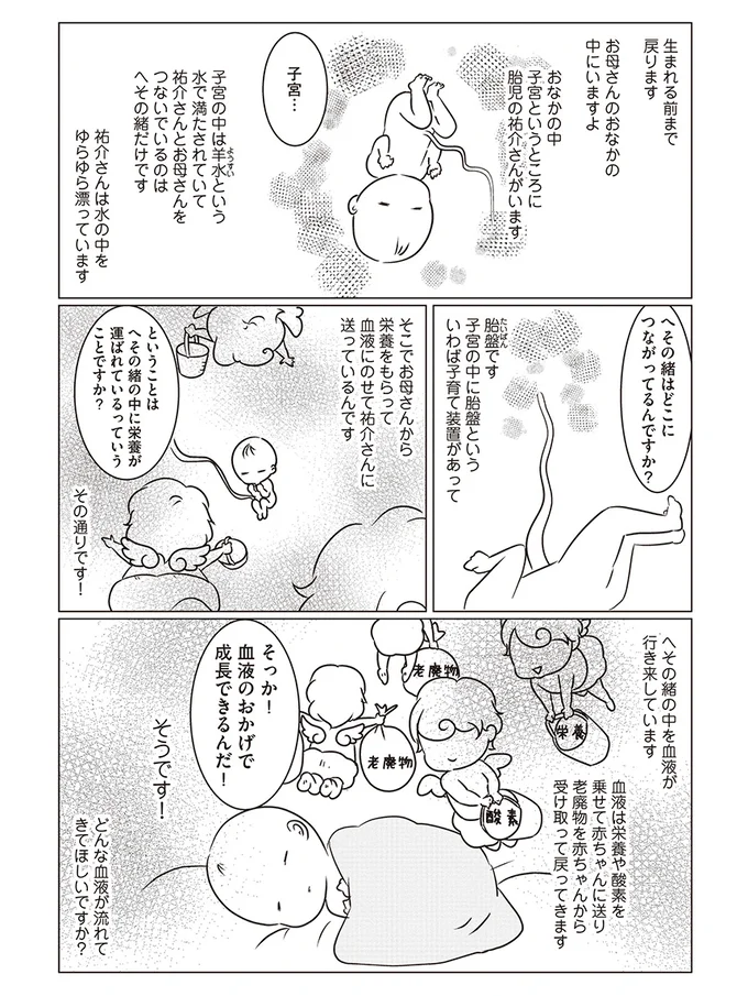 【出典】『赤ちゃんがやってくる! パパとママになるための準備カンペキBOOK』