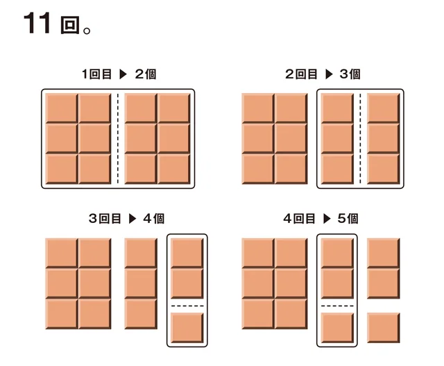 チョコレートを最短で12個に分けるには 注意深く考えて 算数脳 15 連載 レタスクラブ