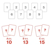 推理で割り出せ！3人が2枚ずつ引いたカードの数字はそれぞれ何？　算数脳（17）【連載】