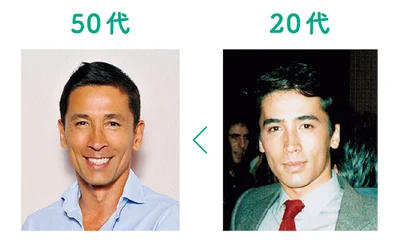 【画像を見る】オーガスト・ハーゲスハイマーさんの20代と50代のとき。こんなにも若々しく保てるなんて！