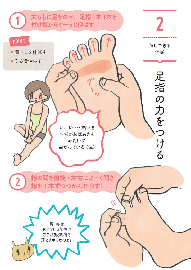 小指 足 の 付け根 痛い の 足 小指