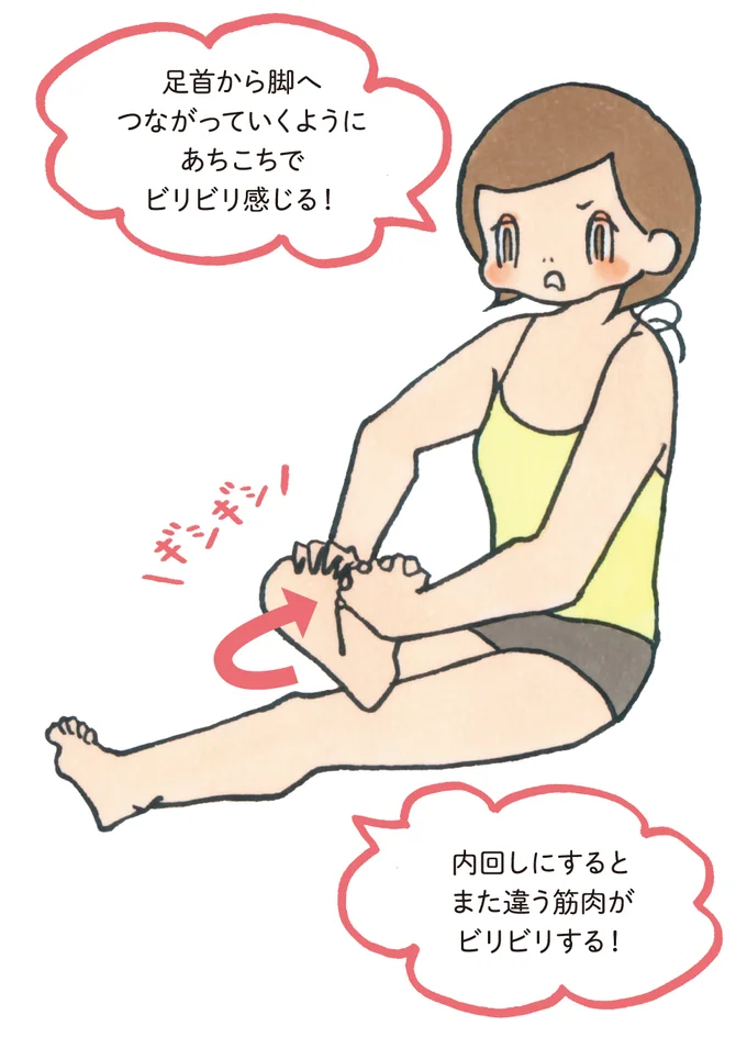 “ビリビリ”とした痛みは、弱ってしまった脚の筋肉からの叫び