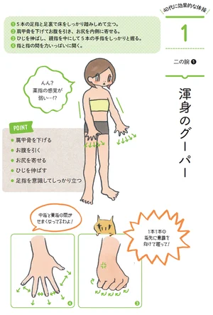 40代から始めよう あぶら身をごっそり落とすきくち体操 レタスクラブ