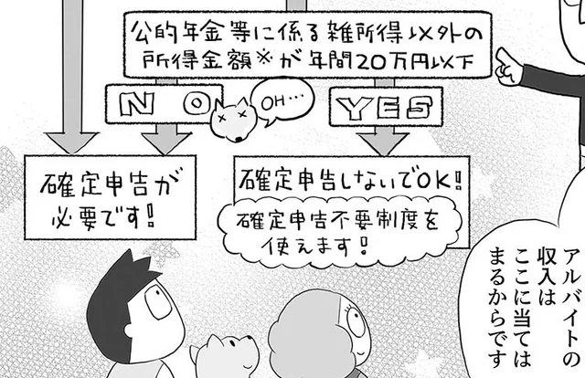 働き過ぎると年金が減る!?  シニアバイトで確定申告が必要になるのはいくらから？　定年後バイト（4）【連載】