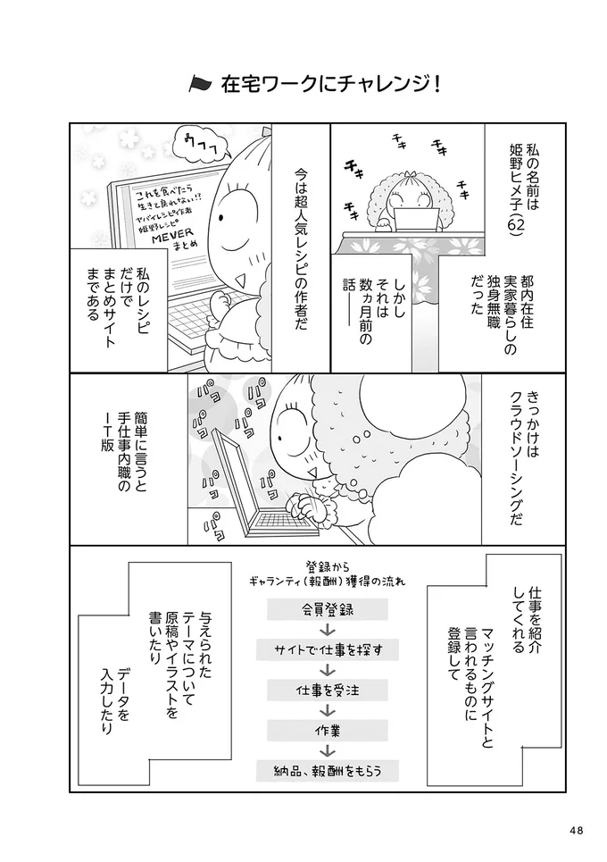 場所も時間も自由 新時代のit版内職も シニア世代が自宅で稼げる在宅ワーク 定年後バイト 10 連載 レタスクラブ