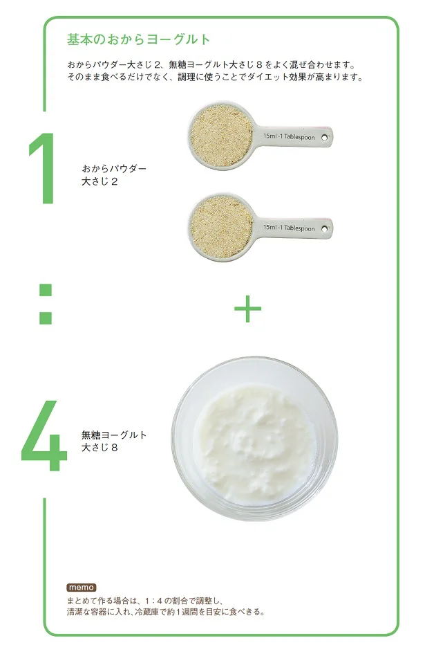 基本のおからヨーグルト。まとめて作る場合は、1:4 の割合で調整して