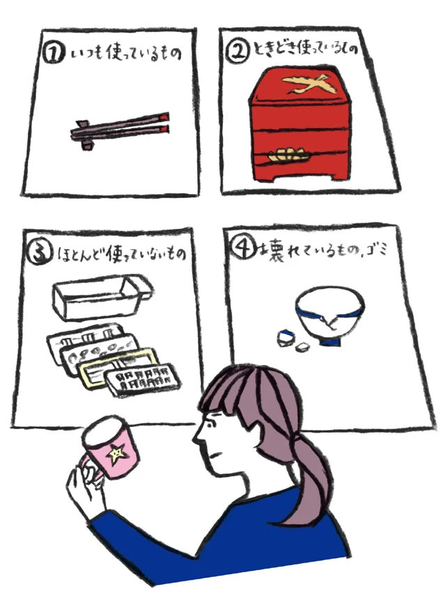 あなたはどのタイプ？持っているもので性格がわかる　大人のラク家事（8）【連載】