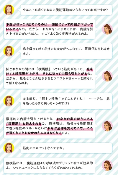 出典：究極の太らない体を手に入れる ユリ式筋トレ