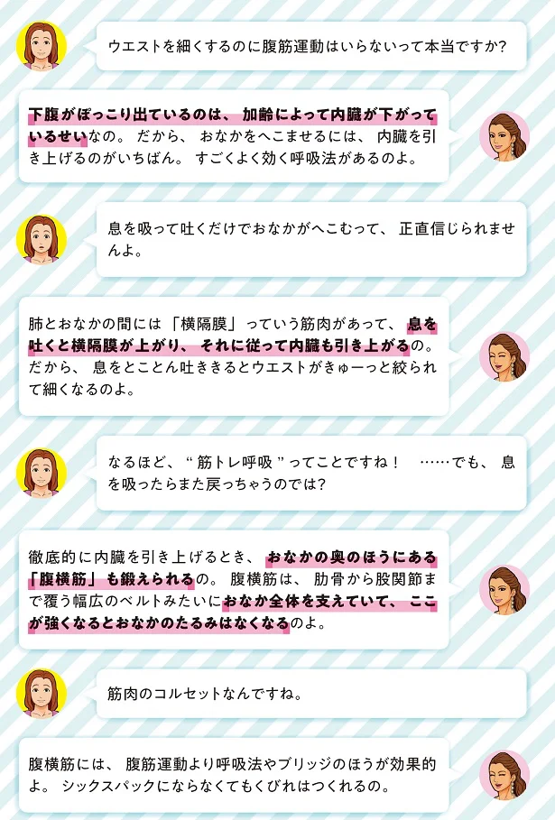 出典：究極の太らない体を手に入れる ユリ式筋トレ