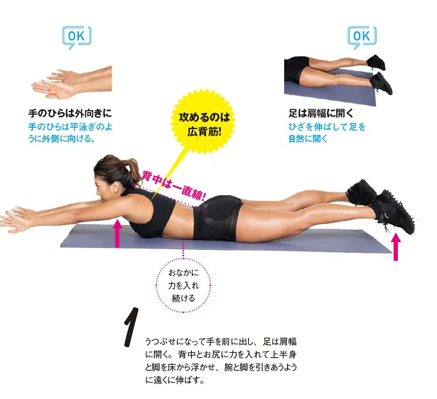 「バックエクステンション」で理想の背中を手に入れる！★毎日5分！安井友梨さんの「究極の太らない体を手に入れる ユリ式筋トレ」【連載】（4）
