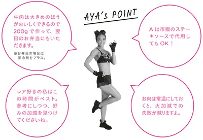 AYA'sポイント