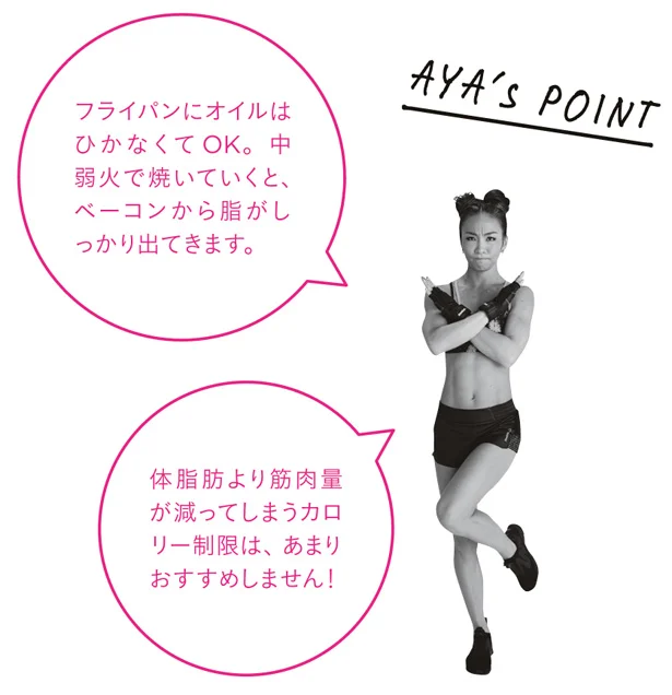 AYA'sポイント