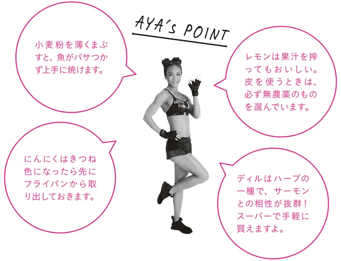 AYA'sポイント