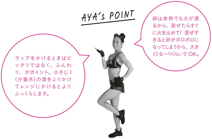 AYA'sポイント