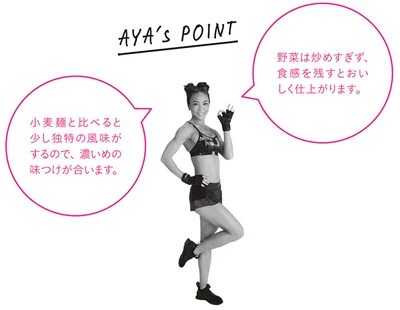 AYA'sポイント