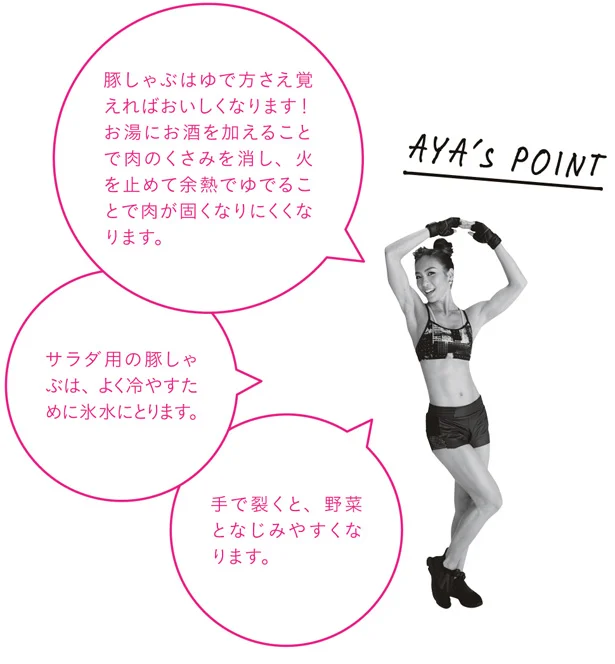 AYA'sポイント