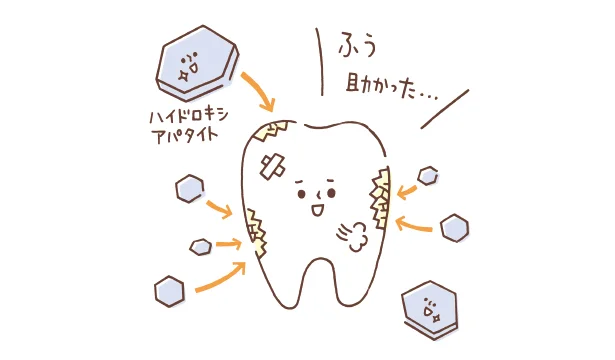 歯のフッ素症