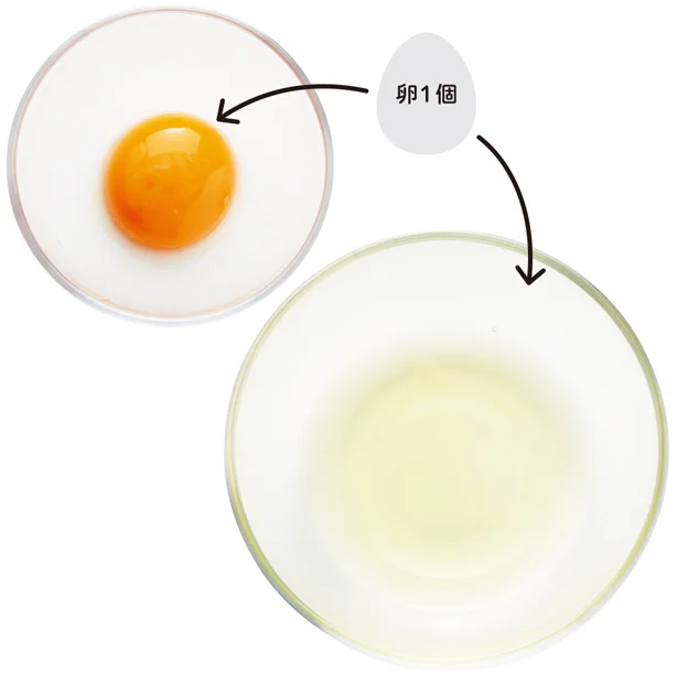 これが伝説の卵かけごはん 手間なしで毎日食べても飽きない 手抜きごはん 10 連載 レタスクラブ これが伝説の卵かけごはん 手間なしで毎日食べても飽きない 手抜きごはん 10 連載 レタスクラブ