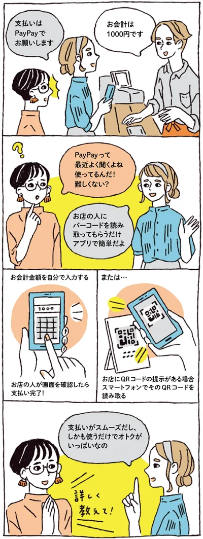 PayPayは支払いがスムーズだし、使うだけでおトクがいっぱい！