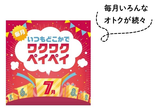 毎月いろんなオトクが続々！いつもどこかでワクワクペイペイ