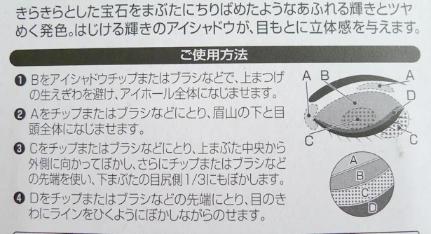 パッケージの裏のイラストに、どの部分に色を使うとよいか、説明しています