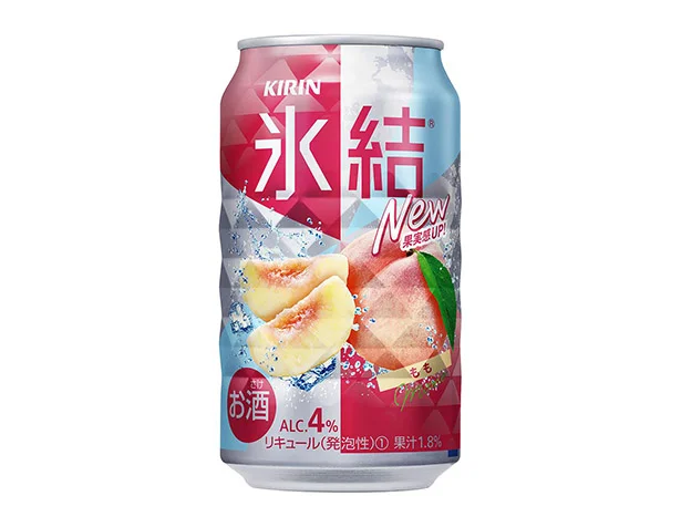  果汁1.8%　もも 350ml