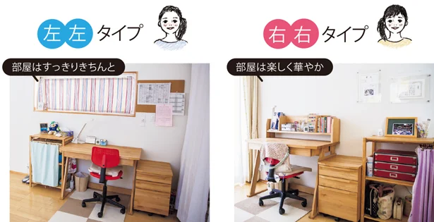 子どもにも教えたい 本人に任せる 利き脳 収納で部屋がキレイに レタスクラブ