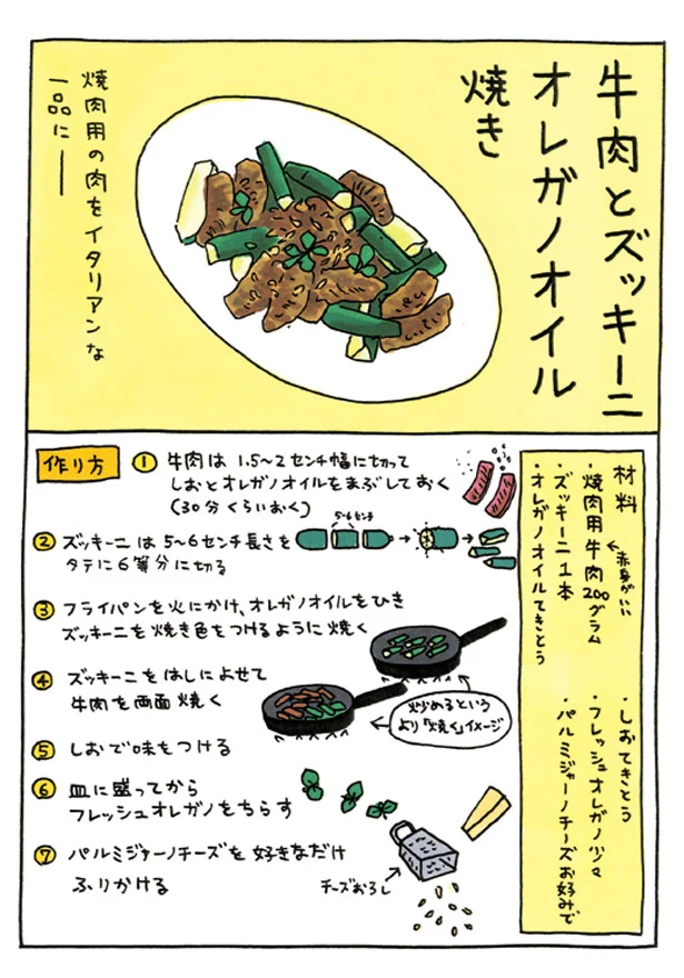 出典：うちの香草 育てる 食べる 薬味とハーブ18種