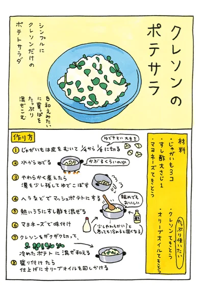 出典：うちの香草 育てる 食べる 薬味とハーブ18種