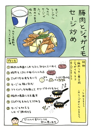 出典：うちの香草 育てる 食べる 薬味とハーブ18種