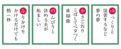 頭文字を50音から選んで5，7、5などリズムよくつぶやけばOK！