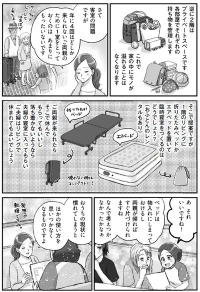 出典：たった1つの場所を片づければ一生散らからない