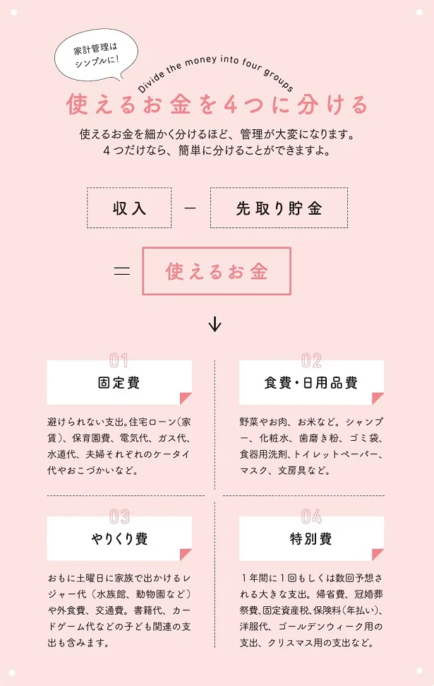 “貯めグセ”がつくシンプルな家計管理で年間350万円を貯金。忙しいママも続けられる簡単家計簿