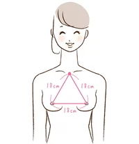 垂れ乳の読みもの レタスクラブ