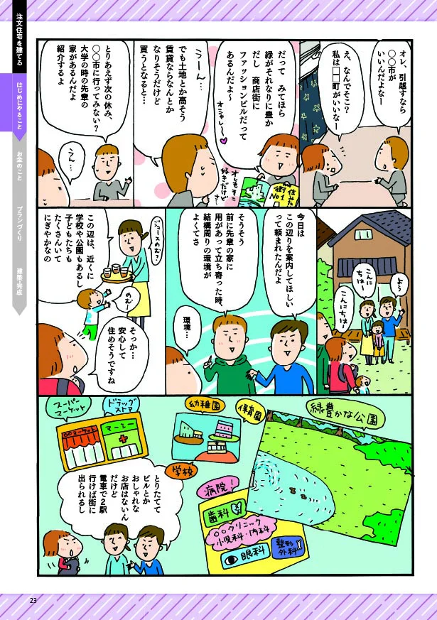 お金の計算 物件見学 家づくりがしたい と思ったら まずやること の正解は レタスクラブ お金の計算 物件見学 家づくりがしたい と思ったら まずやること の正解は レタスクラブ