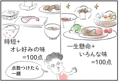 出典：ママにしてくれてありがとう「手抜き料理」より