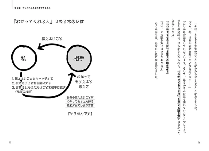 どうしたら「わかってくれる人」になれる?