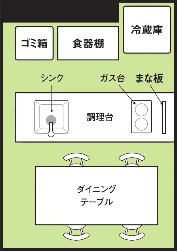 マキさん宅のダイニングキッチン