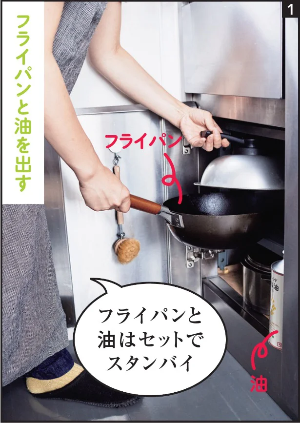 ▷1 フライパンと油を出す