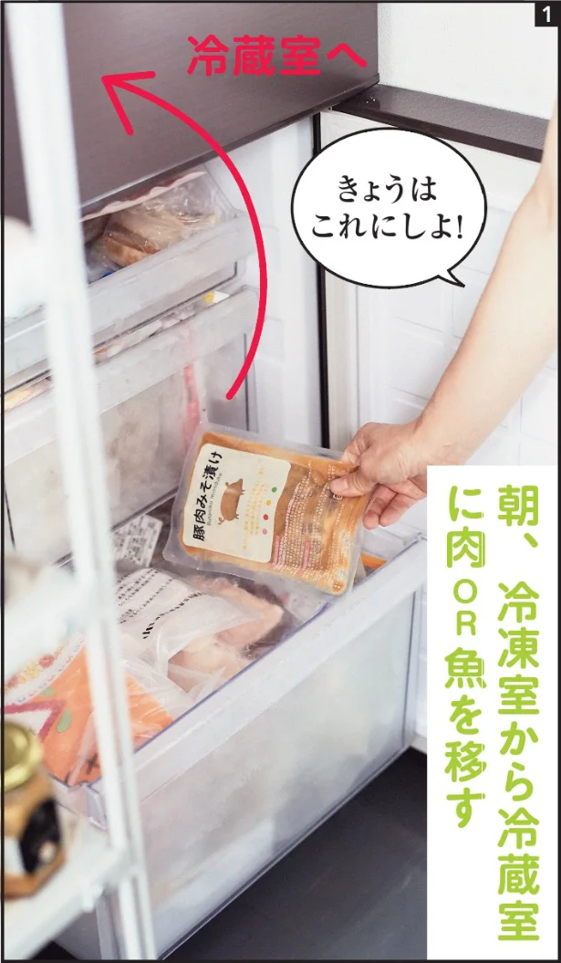 ▷1 朝、冷凍室から冷蔵室に肉or魚を移す