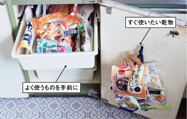 After>>>よく使うものを手前と扉裏に移動したら、探し物の時間が激減。