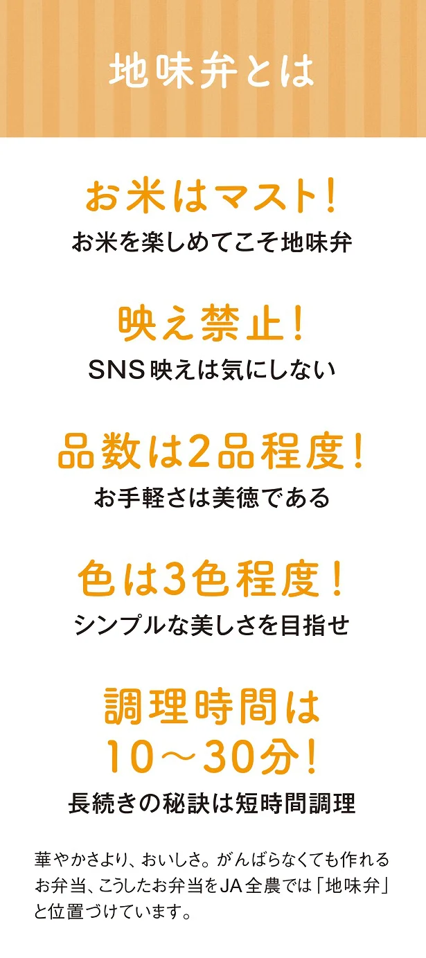  地味弁とは